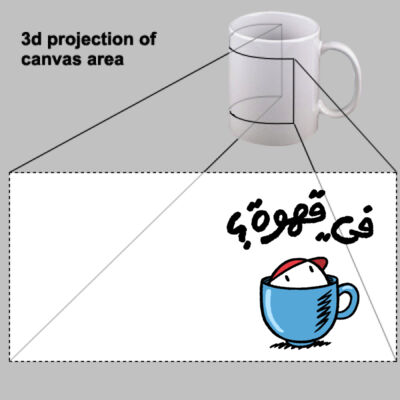 Got Coffee? Mug Thumbnail