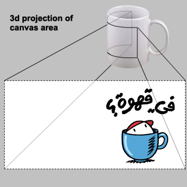 Got Coffee? Mug Thumbnail